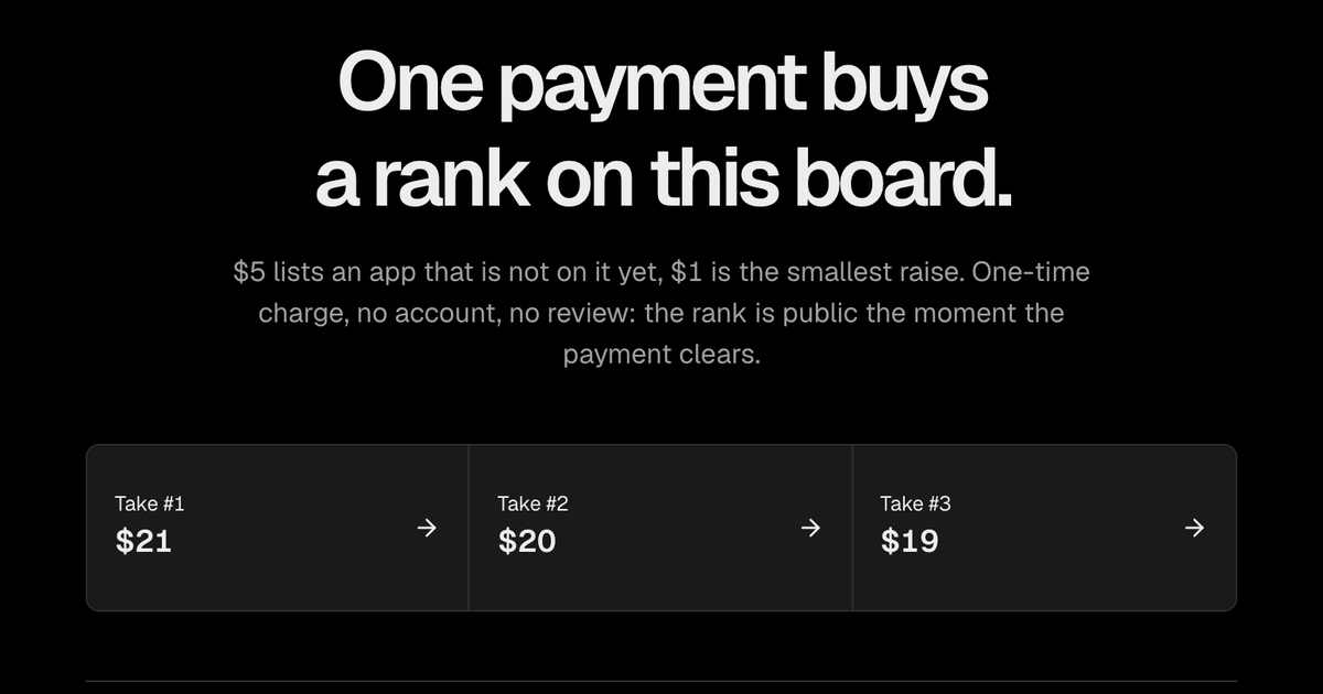 AppRanker's pitch, "One payment buys a rank on this board", above the live prices to take first, second and third place: $21, $20 and $19