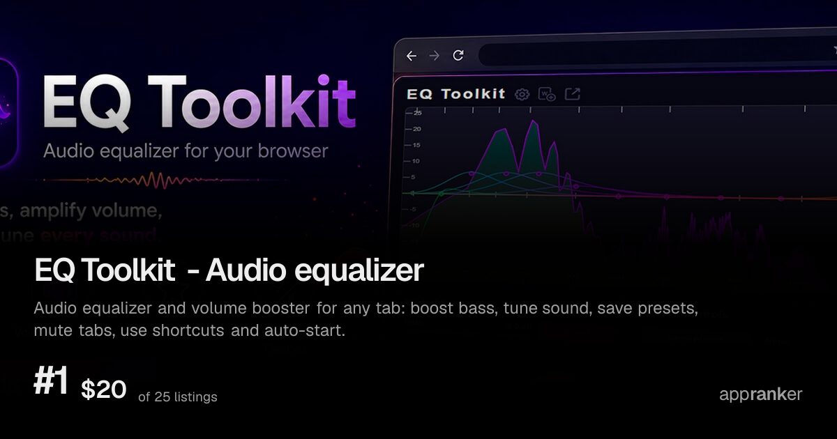 The 1200 by 630 share card for EQ Toolkit's AppRanker listing: its store banner art across the top, then the name, description, rank 1, $20 paid and the AppRanker wordmark