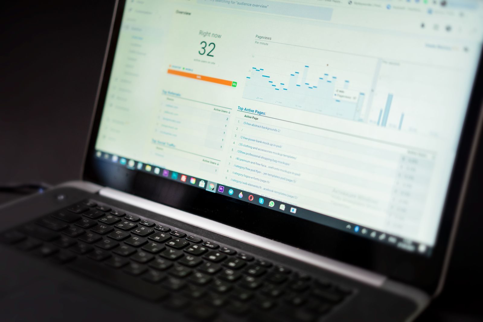 A laptop on a dark desk showing an analytics dashboard with a large number at the top and a bar chart below