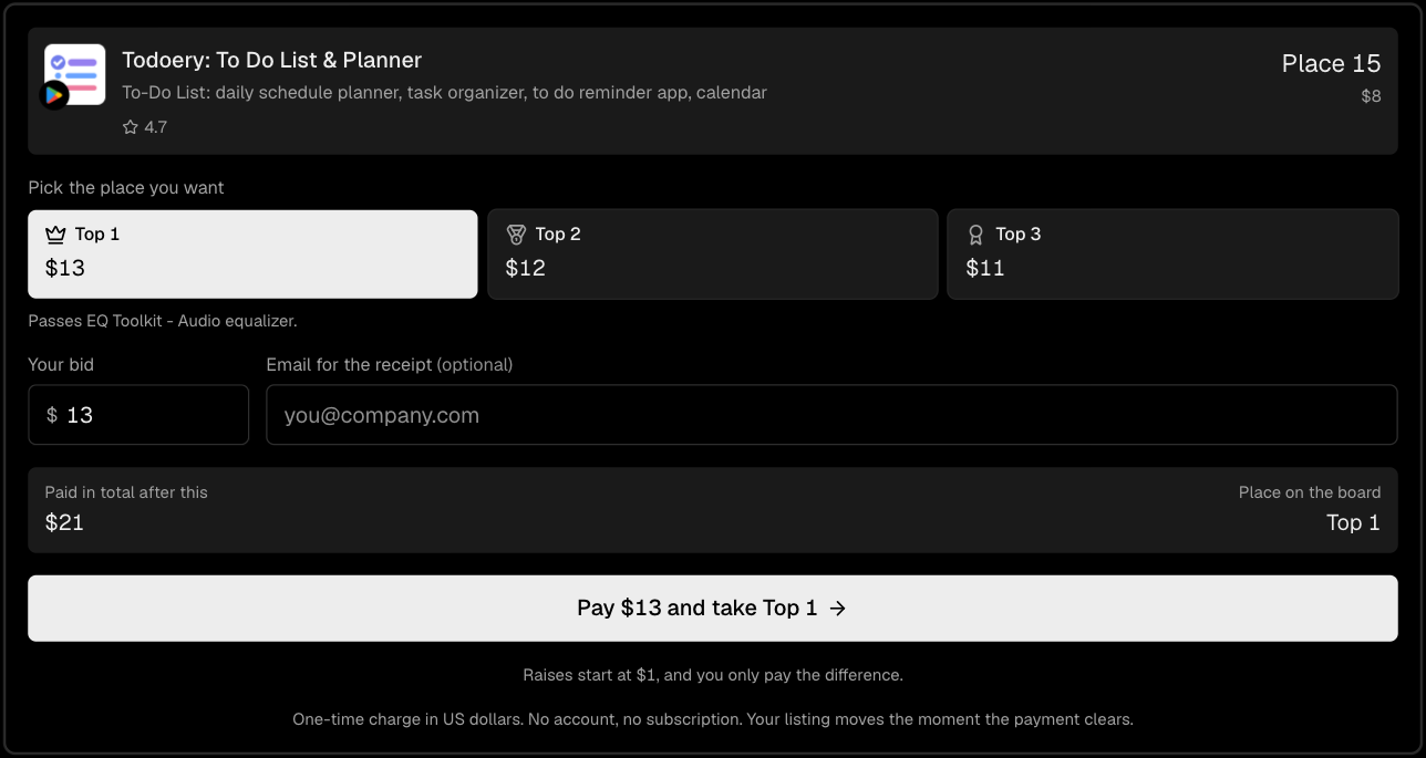 The AppRanker bid console for Todoery, a Google Play app at place 15 with $8 paid: Top 1 costs $13, Top 2 $12 and Top 3 $11, and choosing Top 1 brings its total to $21