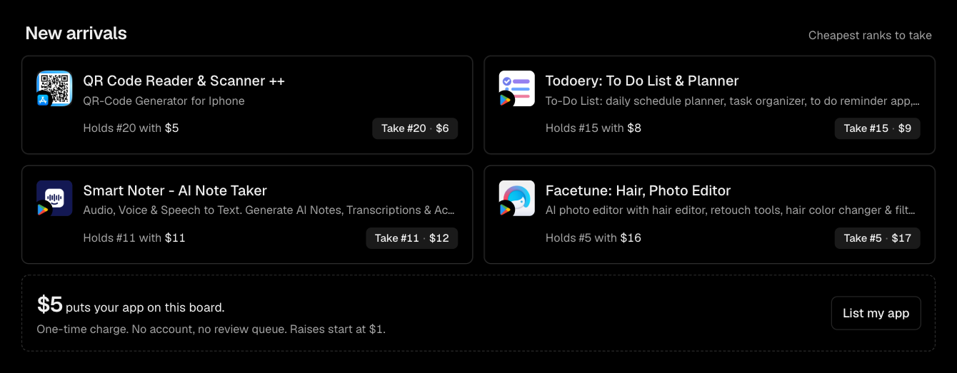 The New arrivals section of the AppRanker home page: four recent listings, including QR Code Reader & Scanner ++ and Todoery, each with its current place, total and price to move up, above a "$5 puts your app on this board" prompt